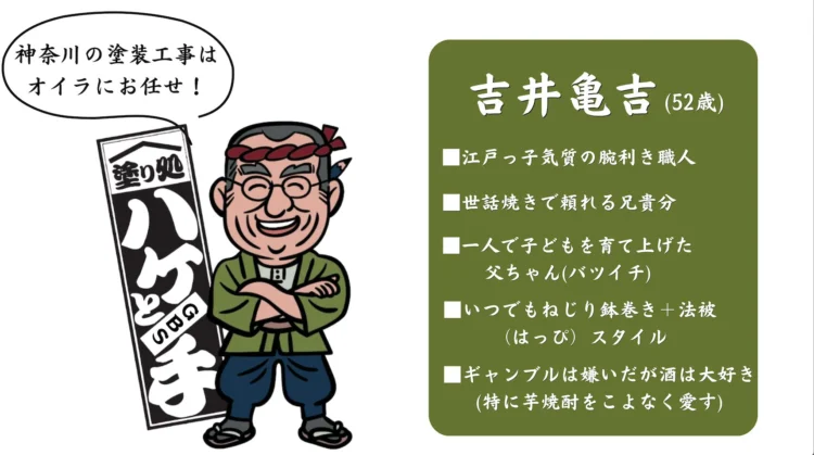 吉井亀吉の画像